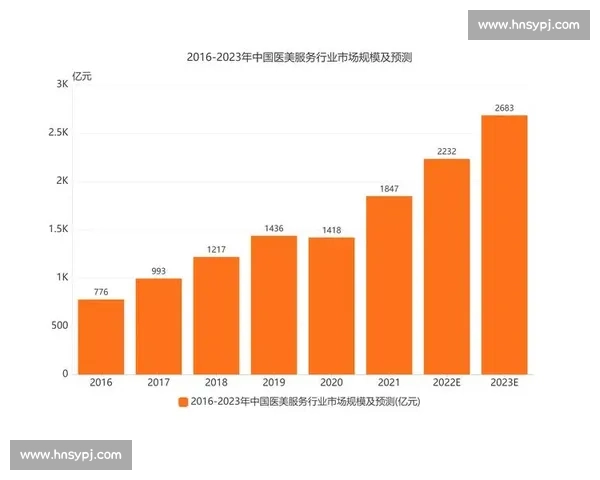 中国知名美术比赛全景揭秘:历史渊源、发展现状与未来趋势分析 中国知名美术比赛全景揭秘:历史渊源、发展现状与未来趋势分析