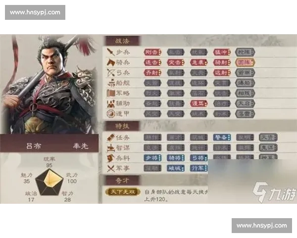 吕布竞技赛事全面解析 他的战术布局与个人表现深度剖析