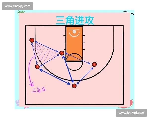 篮球战术演变与创新分析：从传统体系到现代灵活打法的深度剖析